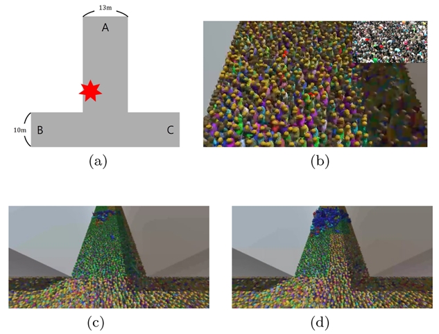Love Parade Reenactment